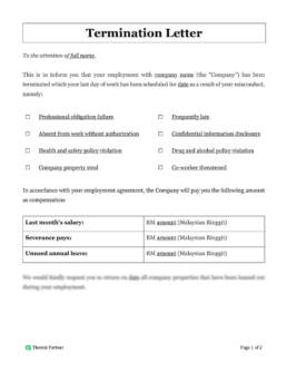 Employment termination letter template