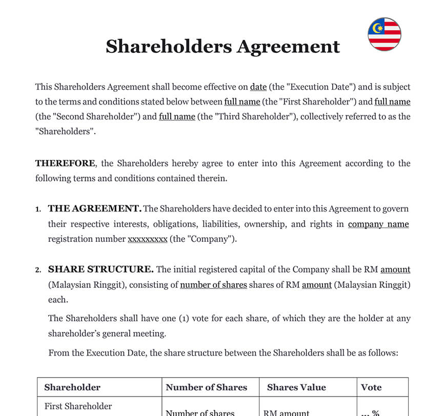 Shareholders agreement Malaysia