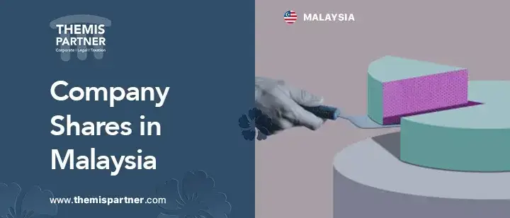 company shares Malaysia